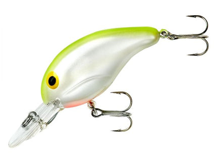 Bandit 200