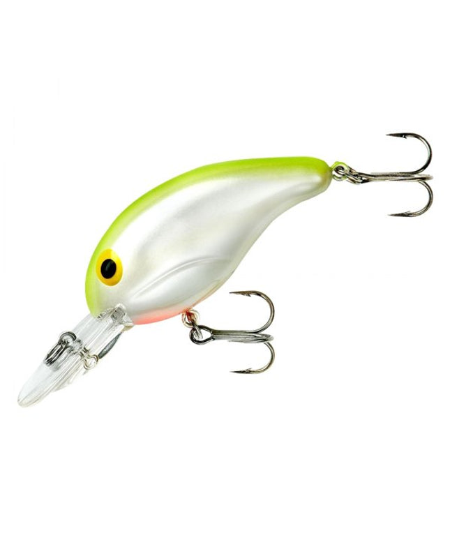 Bandit 200