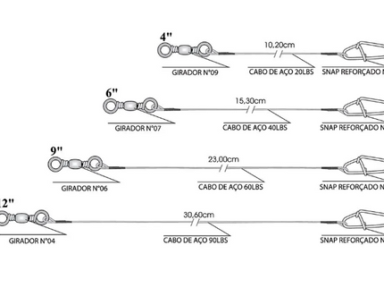 Reinal acerado Marine