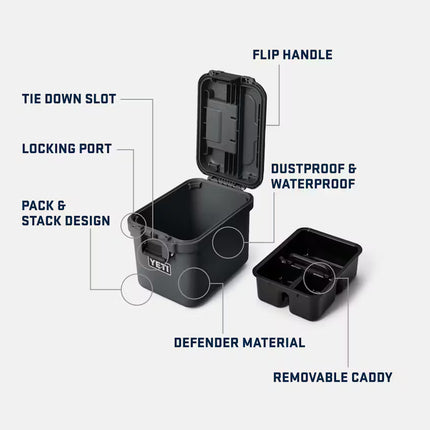 Gobox YETI 15 Litros (Caja Impermeable)